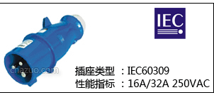 IEC 16A/32A 250Vҵͷ
