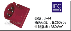 IP44 380V װͷ